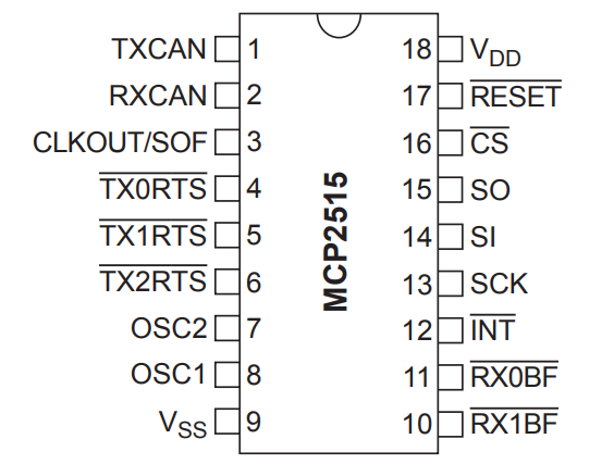MCP2515-I SOVAO